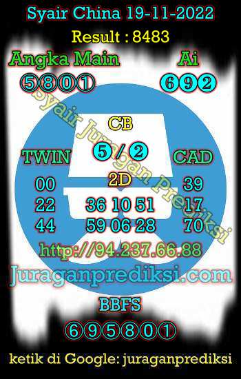 prediksi china 19 november 2022, syair china hari ini sabtu 19-11-2022, prediksi china akurat hari ini, prediksi togel china 4d
