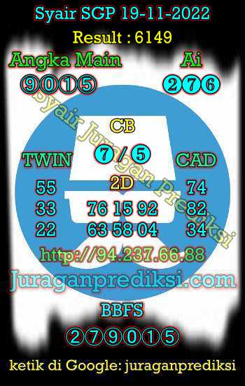 prediksi sgp 19 november 2022, syair sgp hari ini sabtu 19-11-2022, prediksi syair singapore 19 november 2022, prediksi togel sgp, bocoran sgp