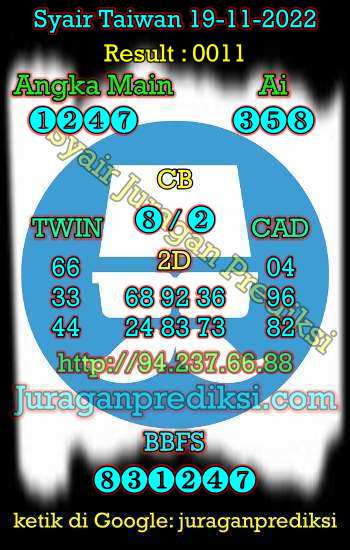 prediksi taiwan 19 november 2022, syair taiwan hari ini sabtu 19-11-2022, angka keluar togel taiwan, toto jitu taiwan 19 november 2022 akurat