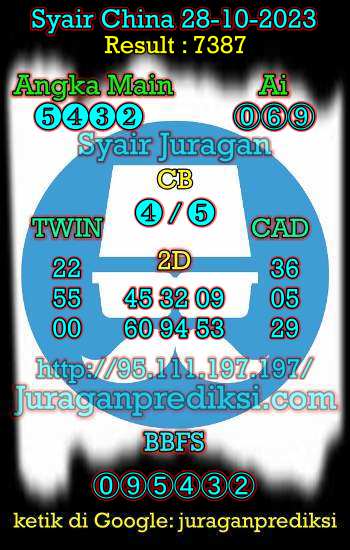 prediksi china 28 oktober 2023, syair china hari ini sabtu 28-10-2023, bocoran china, prediksi china akurat, syair china, prediksi china jitu
