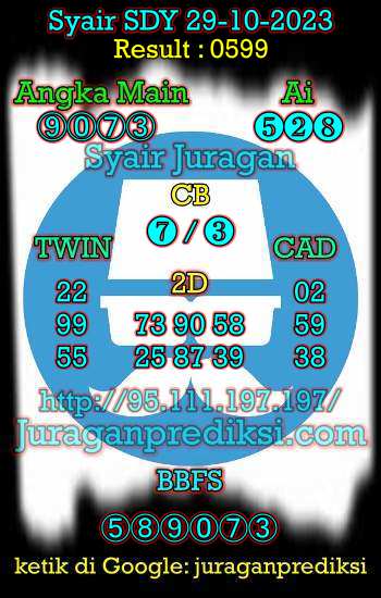 prediksi sdy 29 oktober 2023, syair sdy hari ini minggu 29-10-2023, prediksi syair sydney 29 oktober 2023, prediksi sdy jp jitu dan akurat
