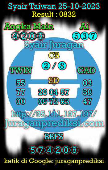 prediksi taiwan 25 oktober 2023, syair taiwan hari ini rabu 25-10-2023, angka keluar togel taiwan, toto jitu taiwan 25 oktober 2023 akurat