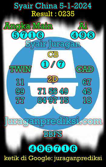 prediksi china 5 januari 2024, syair china hari ini jumat 5-1-2024, bocoran china, prediksi china akurat, syair china, prediksi china jitu