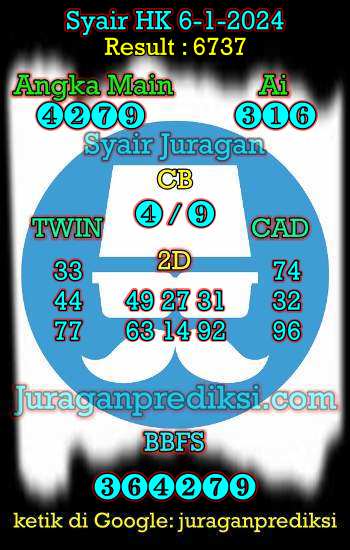 prediksi hk 6 januari 2024, syair hk hari ini sabtu 6-1-2024, prediksi syair hongkong 6 januari 2024, prediksi hk jp jitu dan akurat