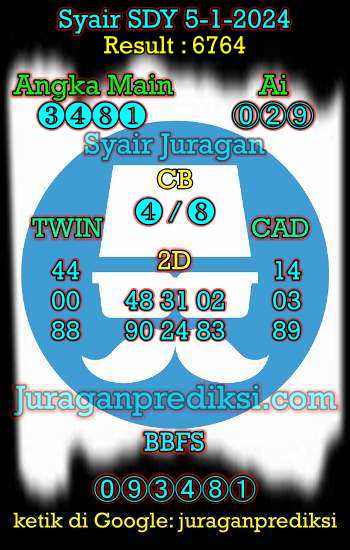 prediksi sdy 5 januari 2024, syair sdy hari ini jumat 5-1-2024, prediksi syair sydney 5 januari 2024, prediksi sdy jp jitu dan akurat