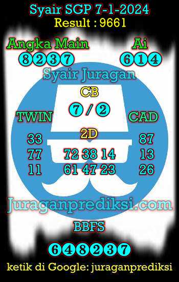 prediksi sgp 7 januari 2024, syair sgp hari ini minggu 7-1-2024, prediksi syair singapore 7 januari 2024, prediksi sgp jp jitu dan akurat