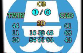 prediksi hk 30 agustus 2024