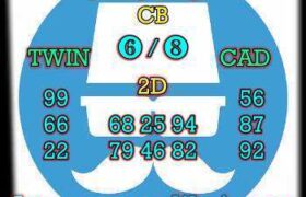 prediksi sdy 30 agustus 2025