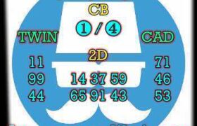 prediksi china 1 september 2025