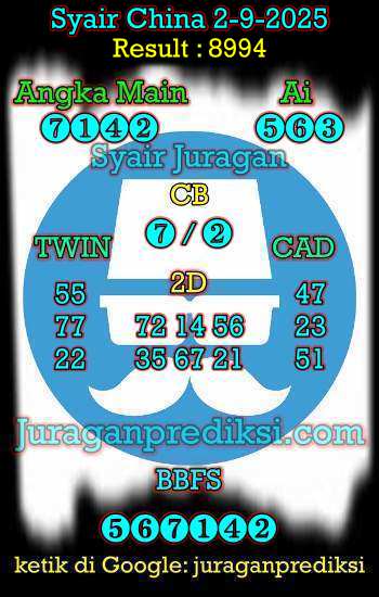 prediksi china 2 september 2025, syair china hari ini selasa 2-9-2025, bocoran china, prediksi china akurat, syair china, prediksi china jitu