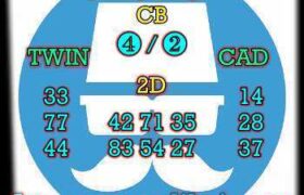 prediksi china 30 agustus 2025