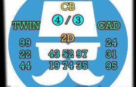 prediksi hk 2 september 2025