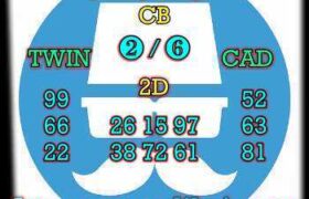 prediksi hk 27 agustus 2025