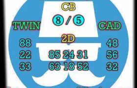 prediksi sdy 1 september 2025