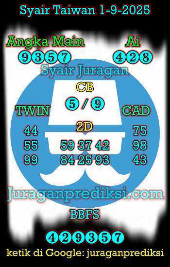 prediksi taiwan 1 september 2025, syair taiwan hari ini senin 1-9-2024, angka keluar togel taiwan, toto jitu taiwan 1 september 2025 akurat