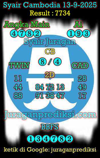 prediksi cambodia 13 september 2025, syair cambodia hari ini sabtu 13-9-2025, prediksi syair kamboja 13 september 2025 4d jitu dan akurat