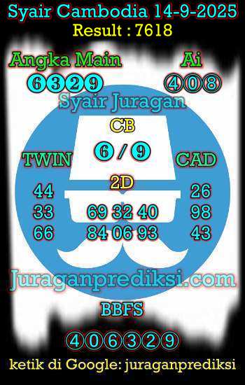 prediksi cambodia 14 september 2025, syair cambodia hari ini minggu 14-9-2025, prediksi syair kamboja 14 september 2025 4d jitu dan akurat