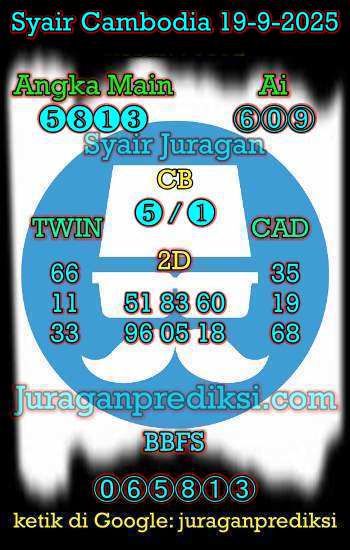 prediksi cambodia 19 september 2025, syair cambodia hari ini jumat 19-9-2025, prediksi syair kamboja 19 september 2025 4d jitu dan akurat