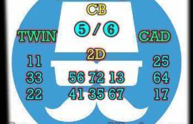 prediksi cambodia 6 september 2025