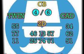 prediksi china 13 september 2025