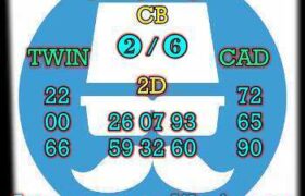 prediksi china 3 september 2025