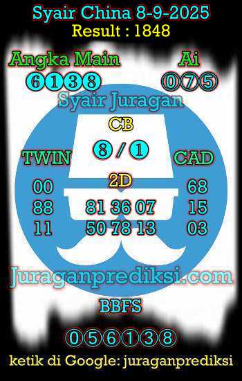 prediksi china 8 september 2025, syair china hari ini senin 8-9-2025, bocoran china, prediksi china akurat, syair china, prediksi china jitu