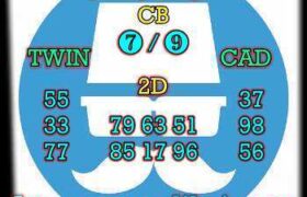 prediksi china 9 september 2025