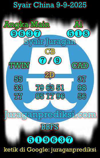 prediksi china 9 september 2025, syair china hari ini selasa 9-9-2025, bocoran china, prediksi china akurat, syair china, prediksi china jitu