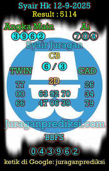 prediksi hk 12 september 2025, syair hk hari ini jumat 12-9-2025, prediksi syair hongkong 12 september 2025, prediksi hk jp jitu dan akurat