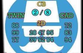 prediksi hk 13 september 2025