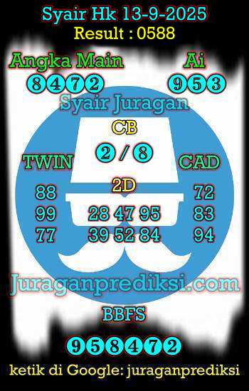 prediksi hk 13 september 2025, syair hk hari ini sabtu 13-9-2025, prediksi syair hongkong 13 september 2025, prediksi hk jp jitu dan akurat