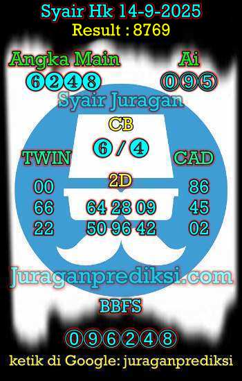 prediksi hk 14 september 2025, syair hk hari ini minggu 14-9-2025, prediksi syair hongkong 14 september 2025, prediksi hk jp jitu dan akurat