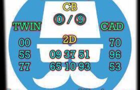 prediksi hk 5 september 2025