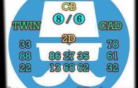 prediksi sdy 10 september 2025