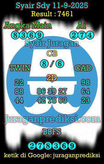 prediksi sdy 11 september 2025, syair sdy hari ini kamis 11-9-2025, prediksi syair sydney 11 september 2025, prediksi sdy jp jitu dan akurat