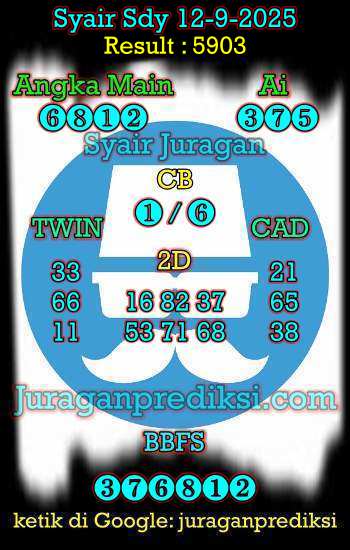 prediksi sdy 12 september 2025, syair sdy hari ini jumat 12-9-2025, prediksi syair sydney 12 september 2025, prediksi sdy jp jitu dan akurat