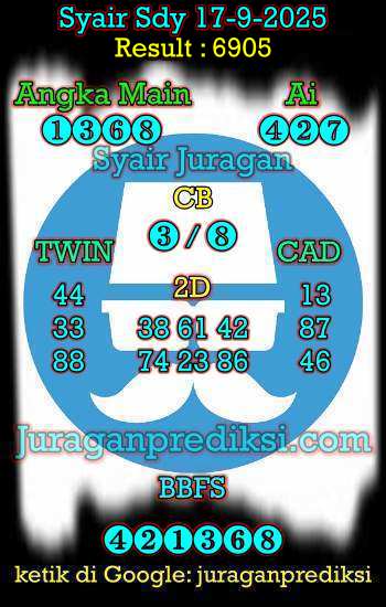 prediksi sdy 17 september 2025, syair sdy hari ini rabu 17-9-2025, prediksi syair sydney 17 september 2025, prediksi sdy jp jitu dan akurat