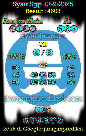 prediksi sgp 13 september 2025, syair sgp hari ini sabtu 13-9-2025, prediksi syair singapore 13 september 2025, prediksi sgp jp jitu dan akurat