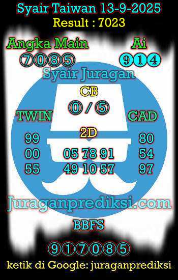 prediksi taiwan 13 september 2025, syair taiwan hari ini sabtu 13-9-2024, angka keluar togel taiwan, toto jitu taiwan 13 september 2025 akurat