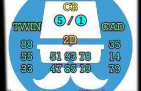 prediksi taiwan 8 september 2025